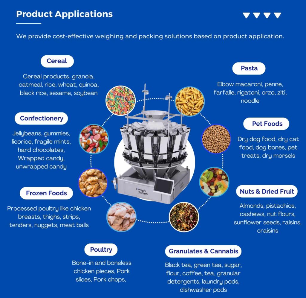 how to choose a multi-head weigher 