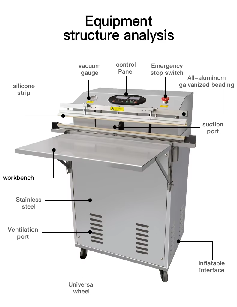 external vacuum packaging machine vs internal vacuum machine